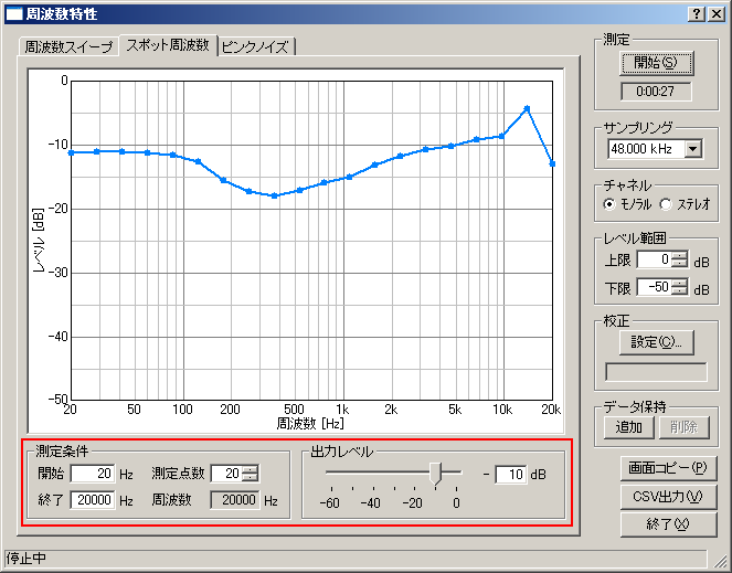 スポット周波数